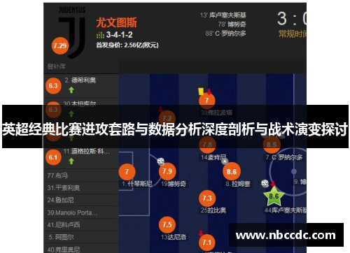英超经典比赛进攻套路与数据分析深度剖析与战术演变探讨