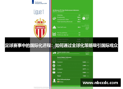 足球赛事中的国际化进程：如何通过全球化策略吸引国际观众