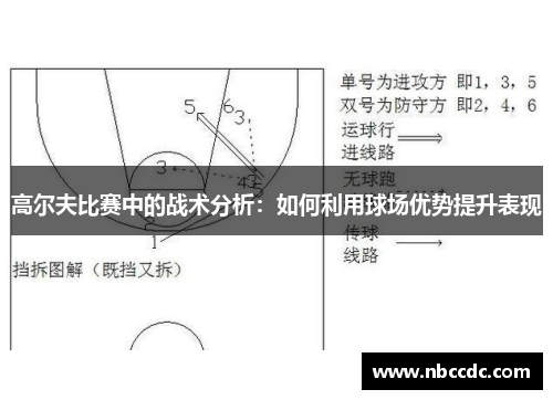 高尔夫比赛中的战术分析：如何利用球场优势提升表现